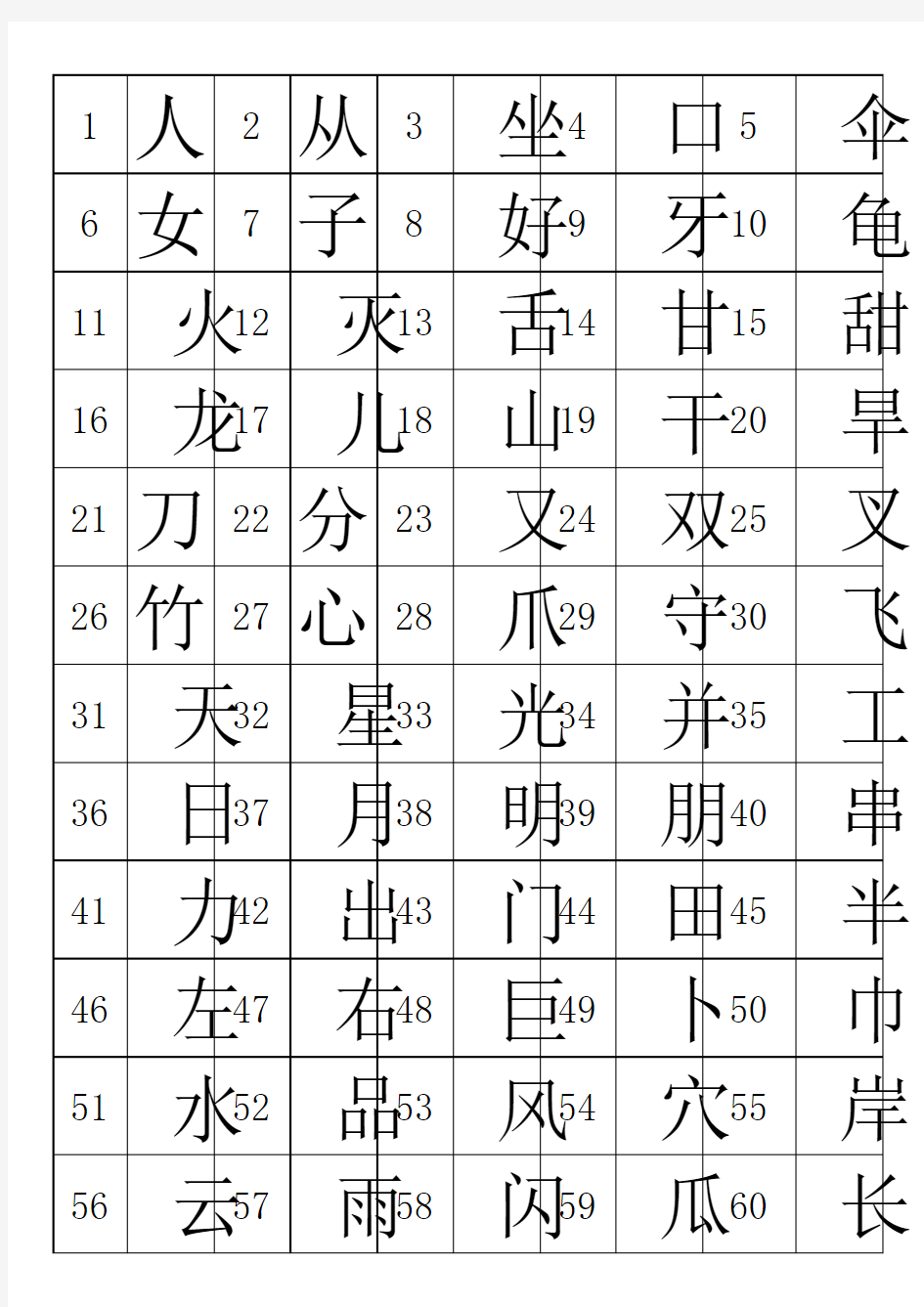 幼儿识字大全 个常用汉字
