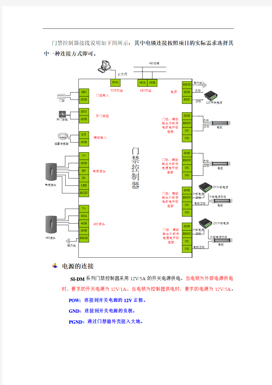 SI-DM04S门禁控制器接线