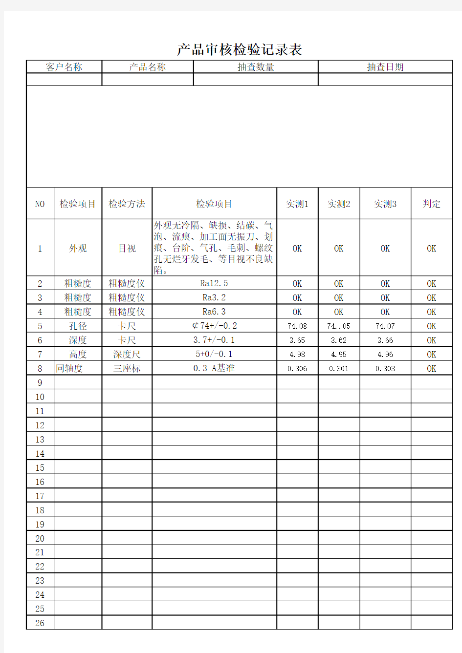 产品审核检验记录表