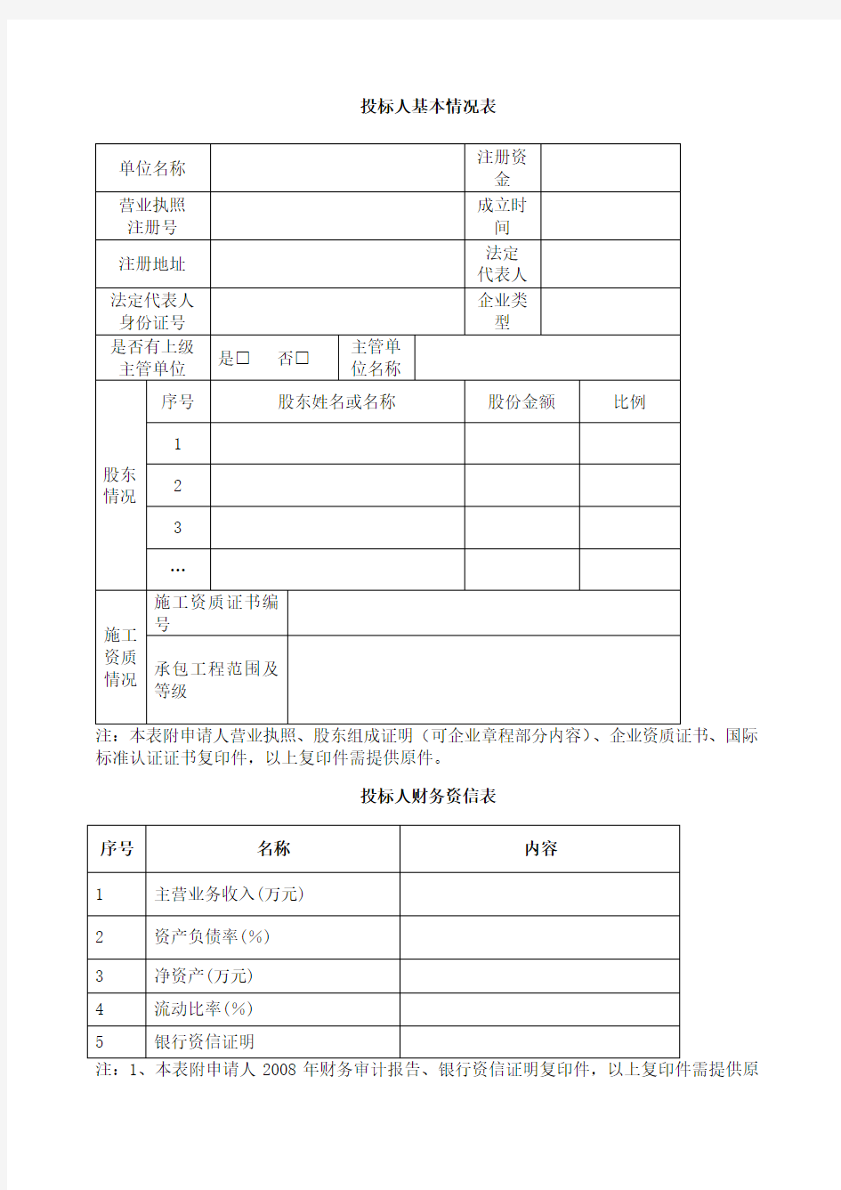 投标人基本情况表