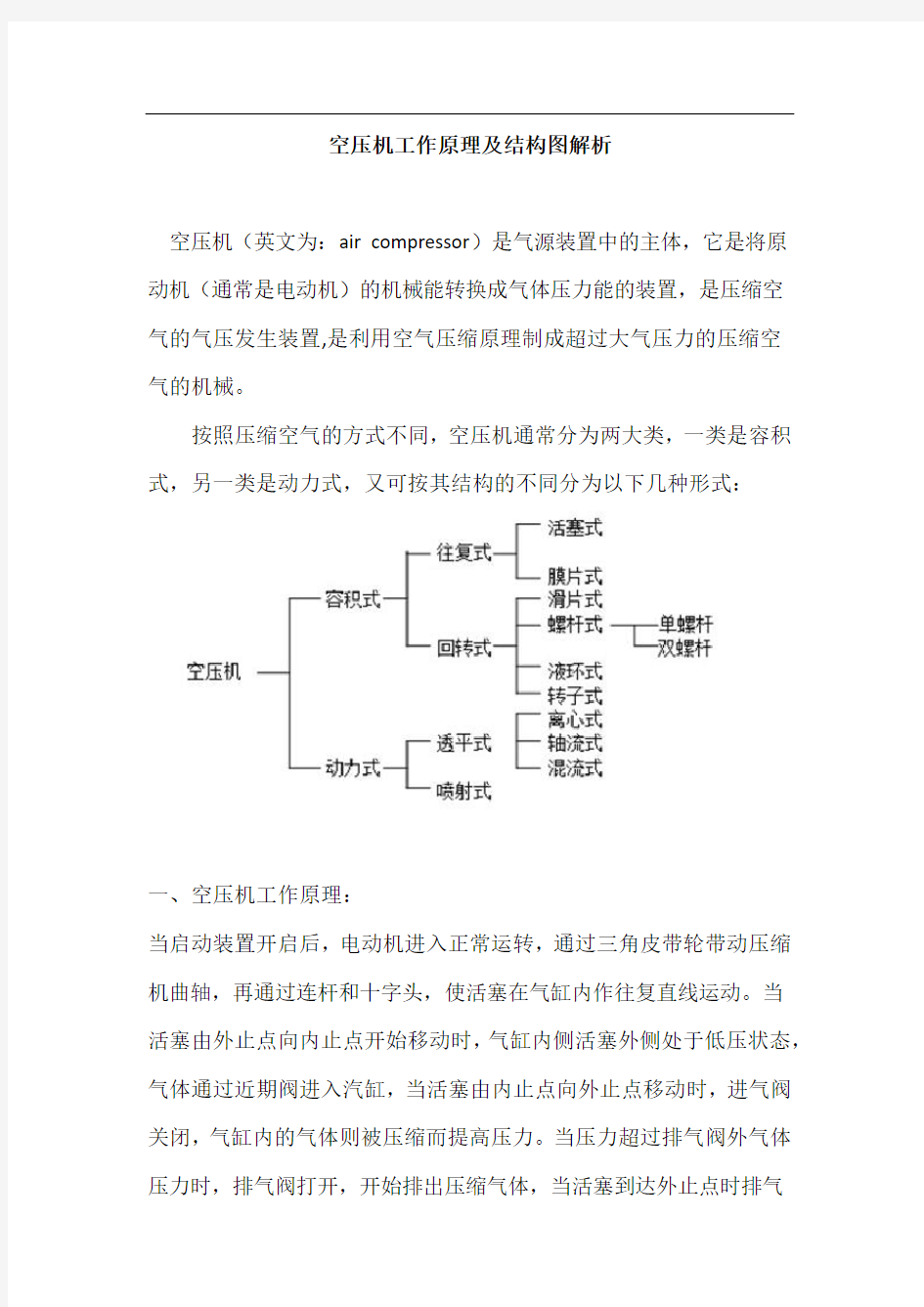 空压机工作原理及结构图解析