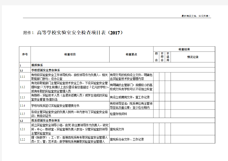 实验室安全检查项目表