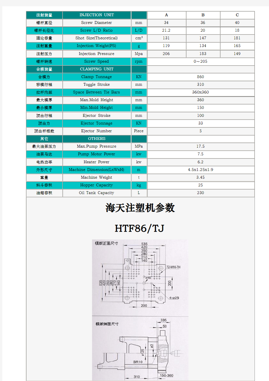 海天注塑机全参数DOC资料全