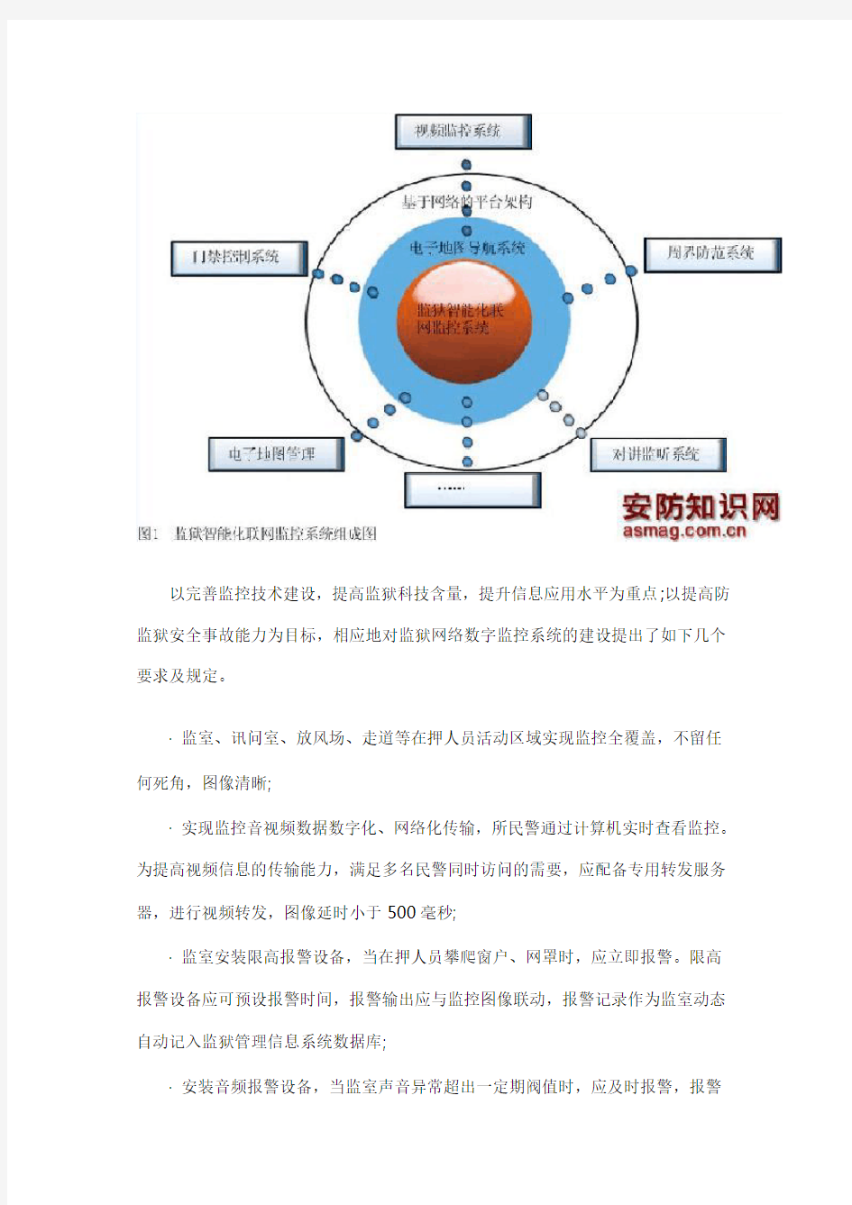 看守所、监狱平台监控系统解决方案分析报告