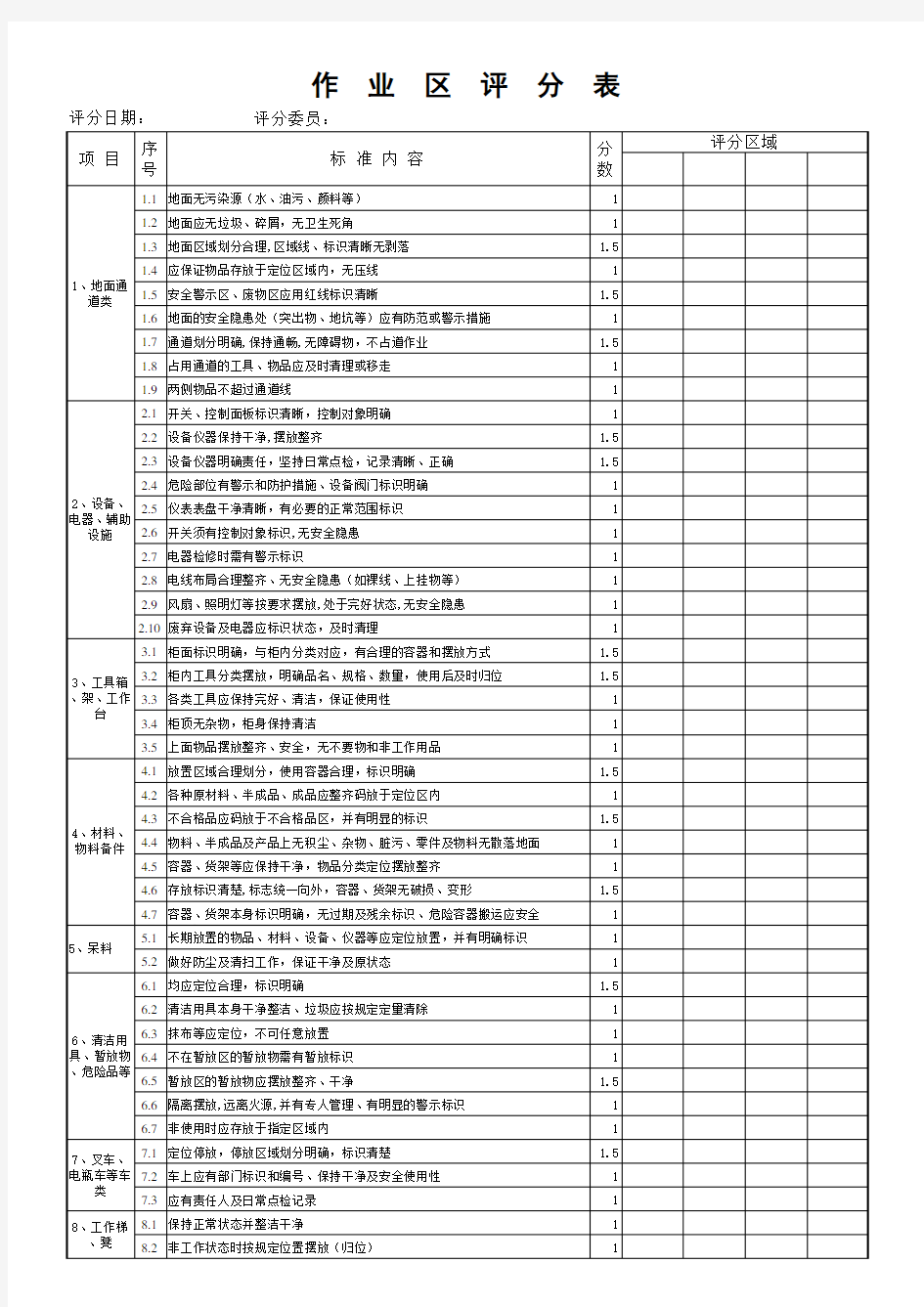 现场5S评价标准