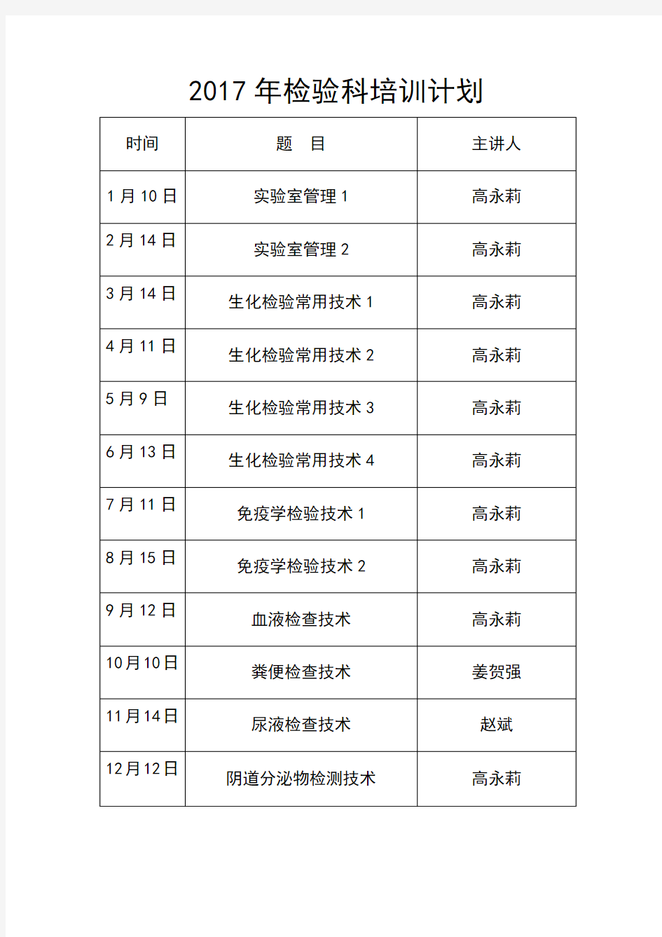 2017年检验科培训计划