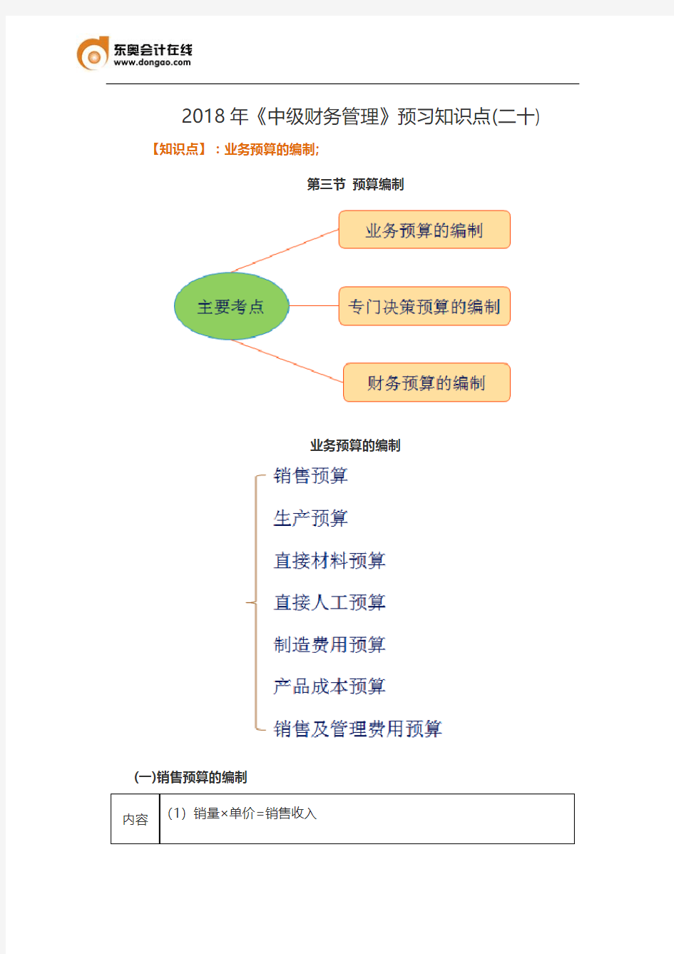 2018年《中级财务管理》预习知识点(二十)