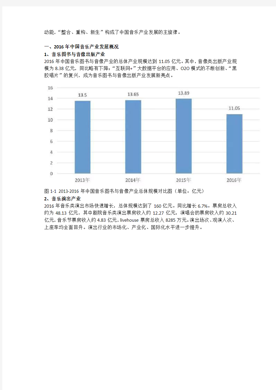 2017中国音乐产业发展报告