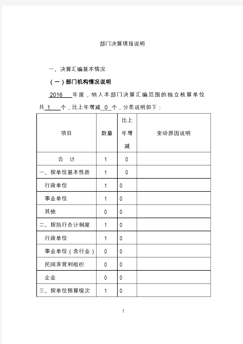 部门决算填报说明