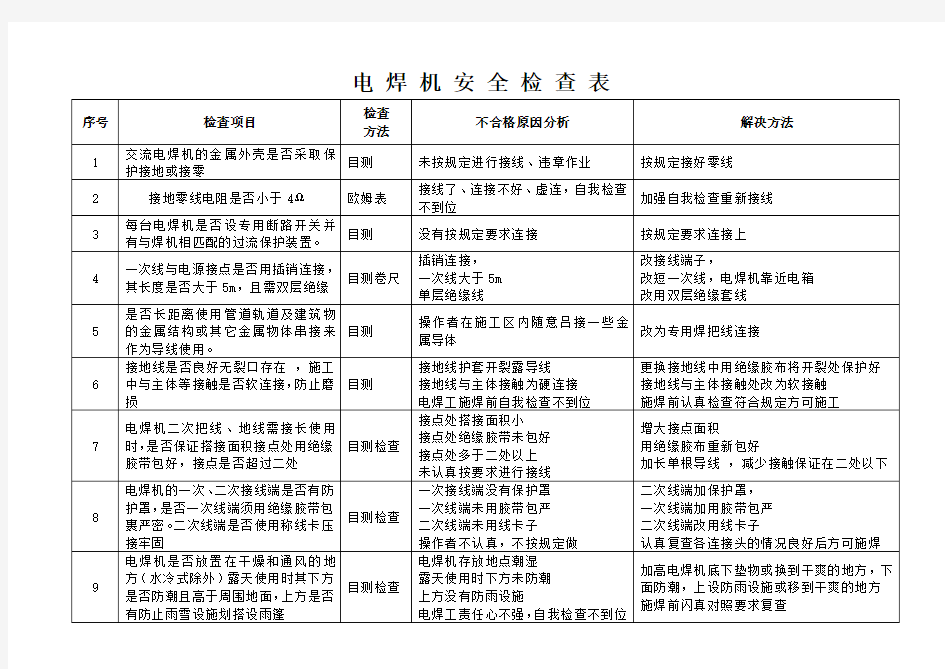 电焊机安全检查内容清单