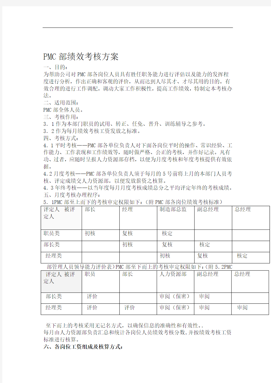 PMC部绩效考核方案