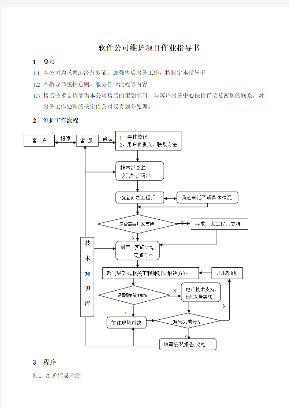 软件公司维护项目作业指导书