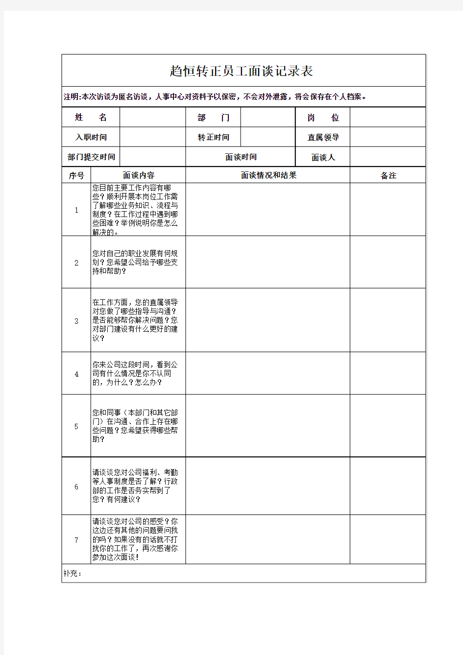 转正员工面谈记录表