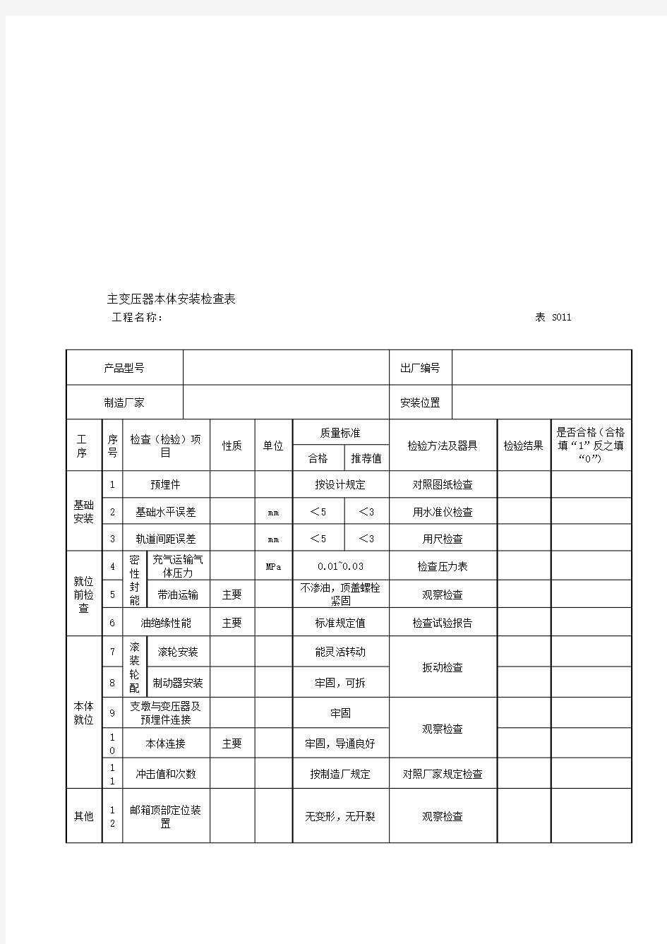 电气安装检查表