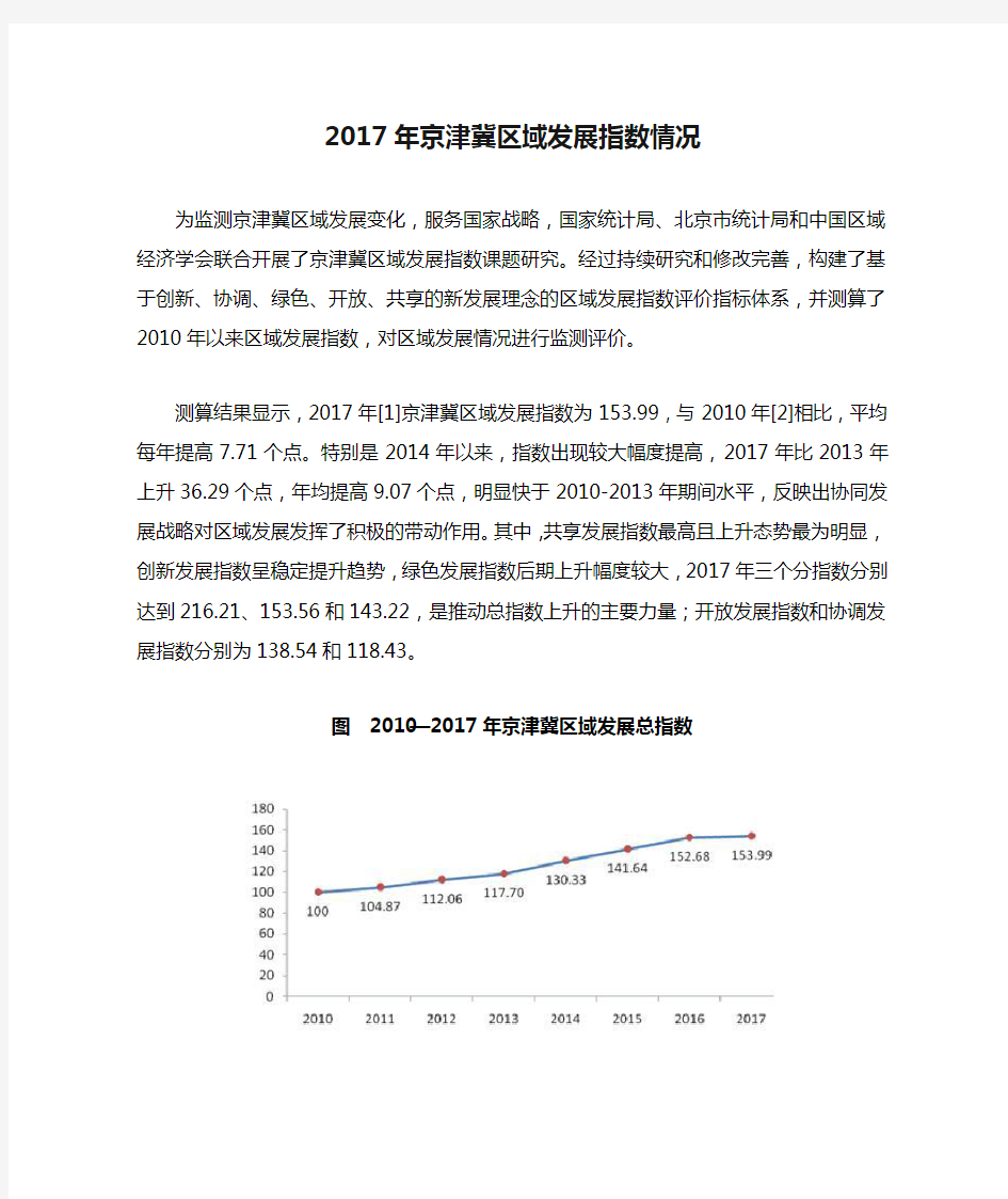 2017年京津冀区域发展指数情况