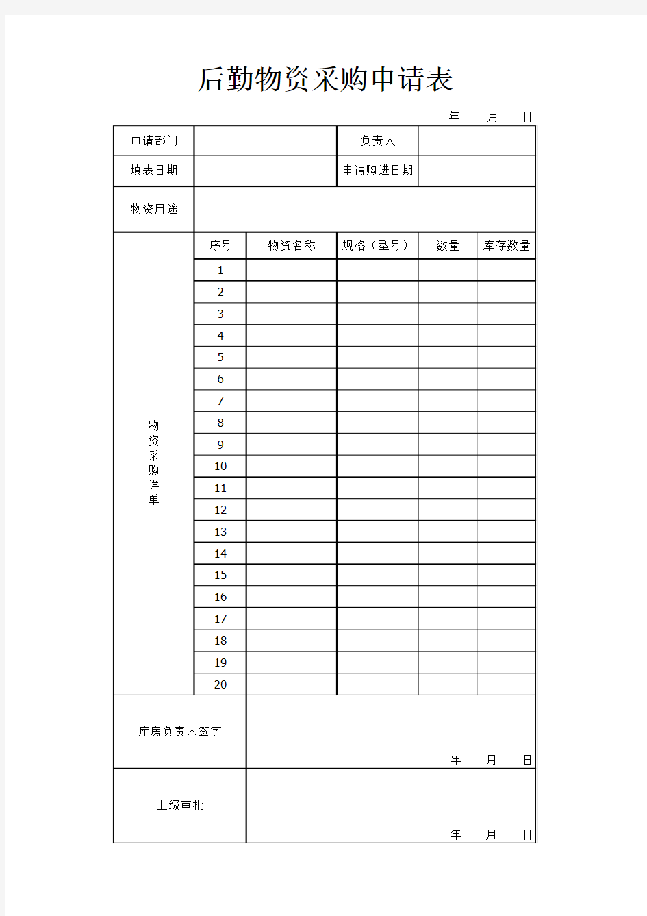 后勤物资采购申请表模板