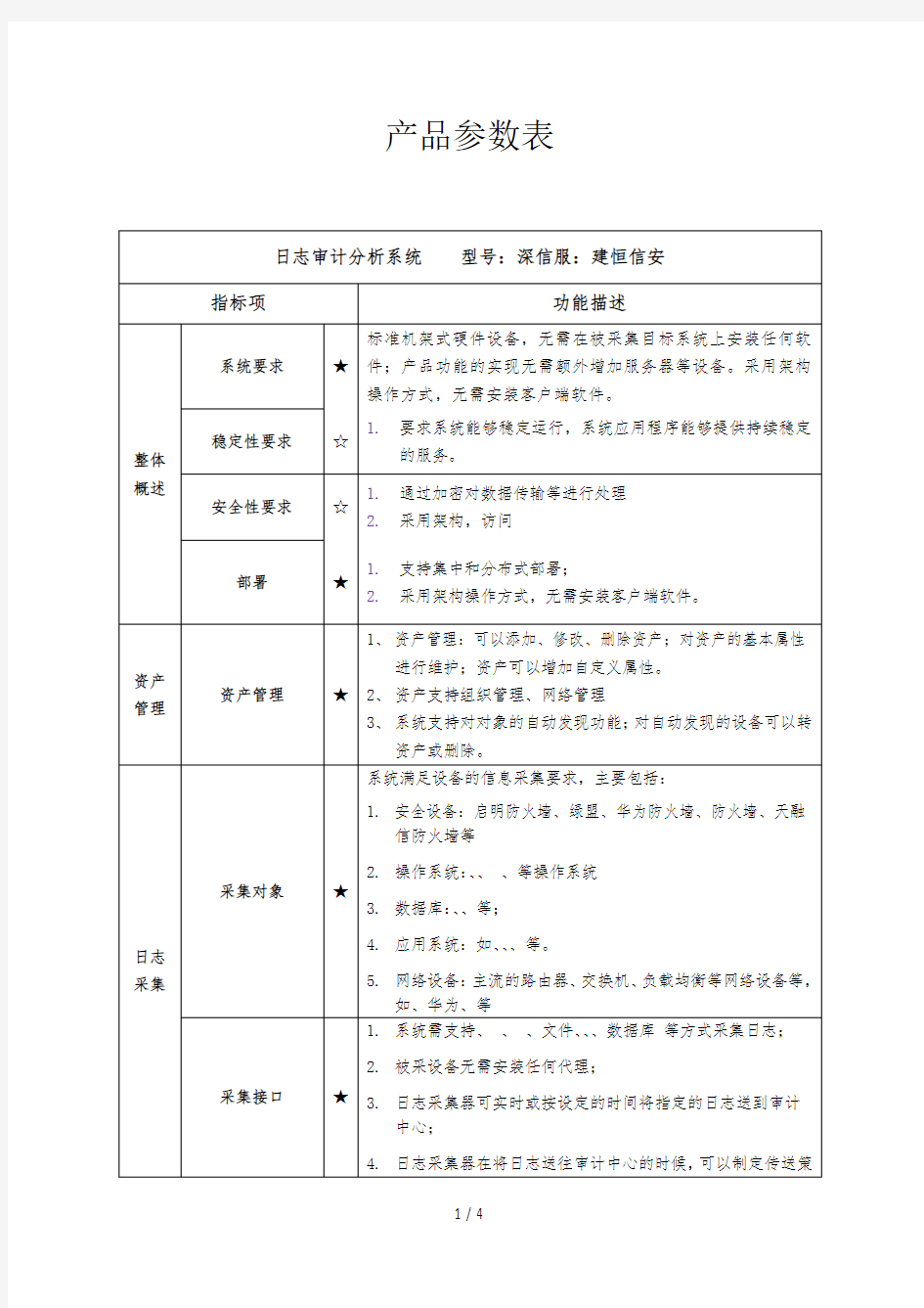 产品参数表