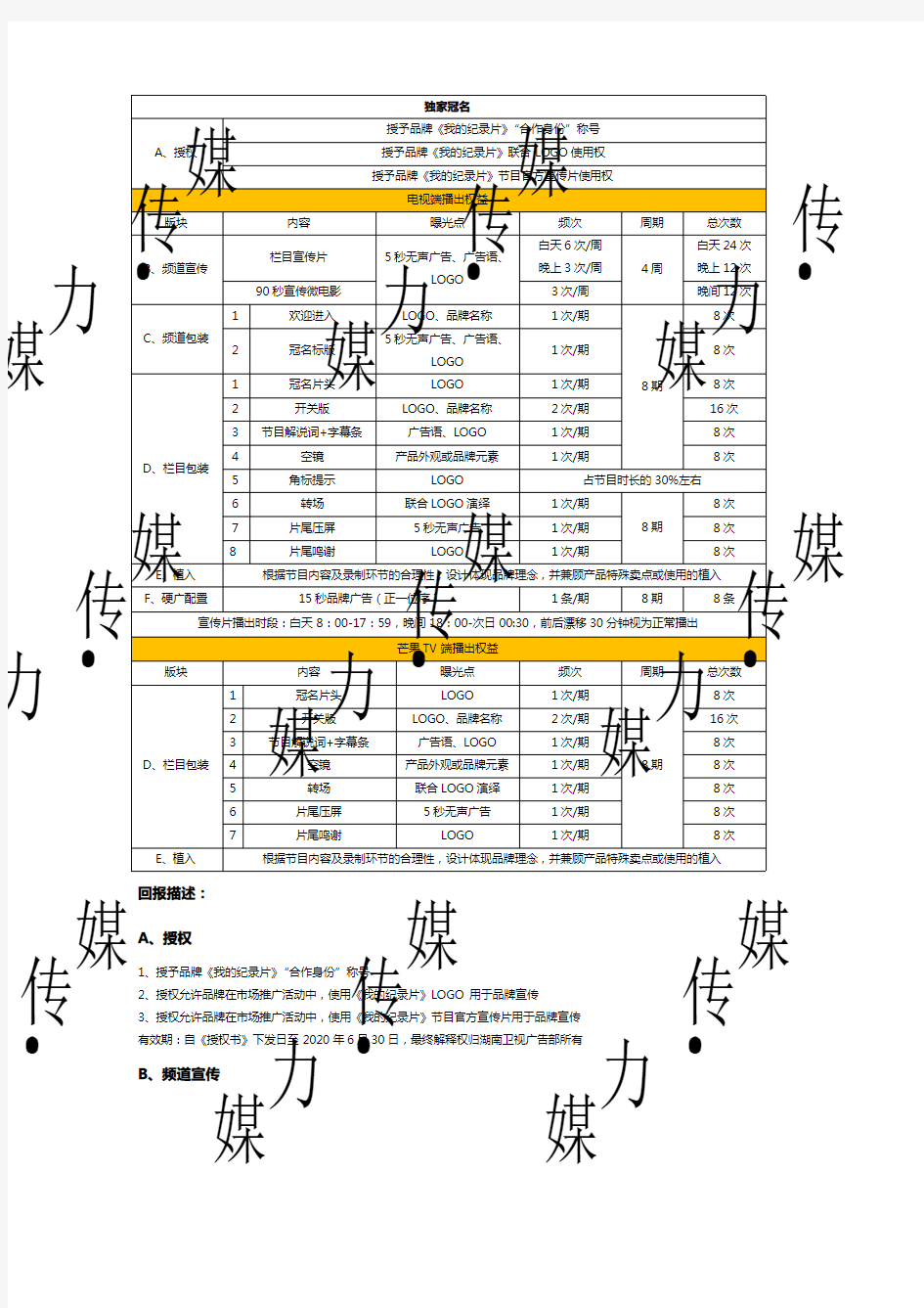 湖南卫视《我的纪录片》广告招商价格—媒力·传媒