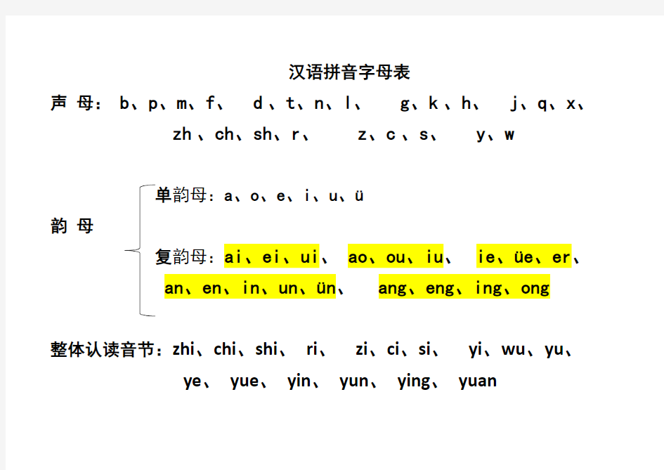汉语拼音字母表(打印版)
