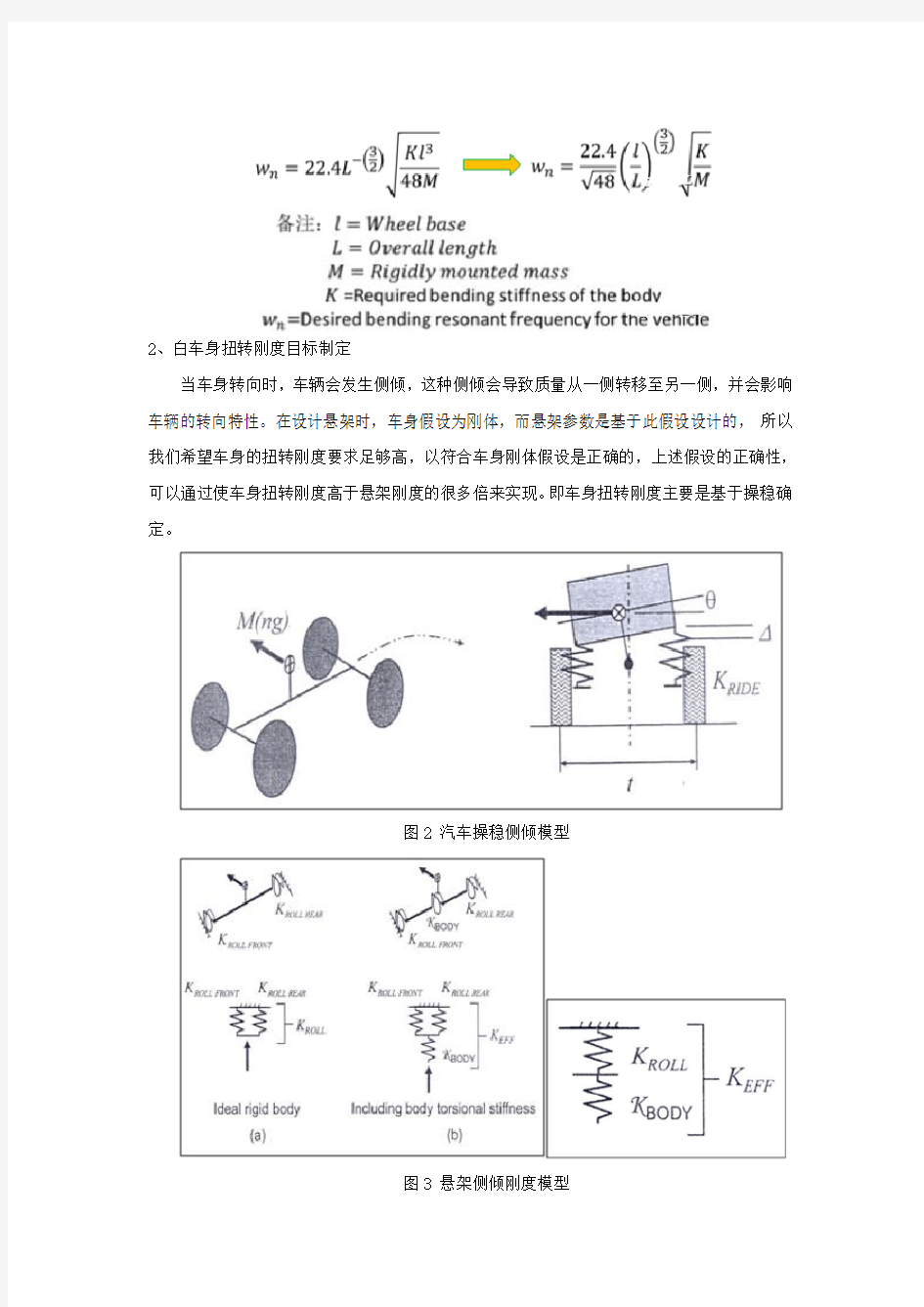 白车身静刚度分析的目的及优化方法