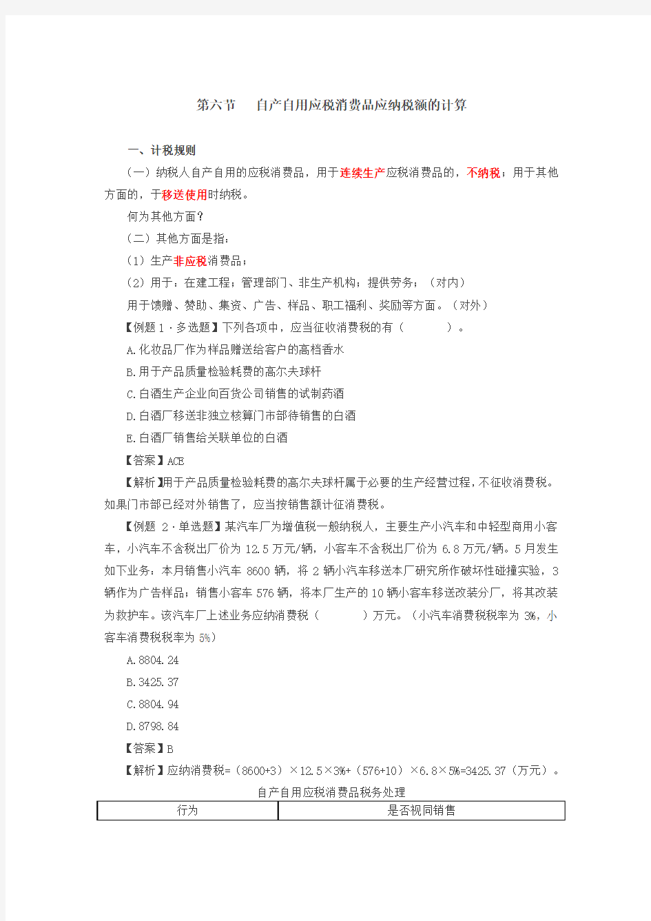 2018税务师税法二_自产自用应税消费品应纳税额的计算