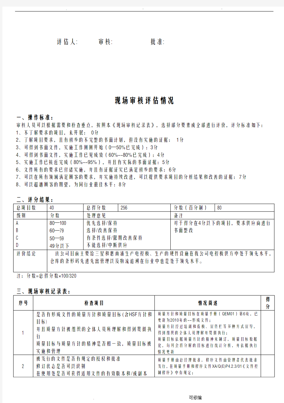 供应商现场考核记录表