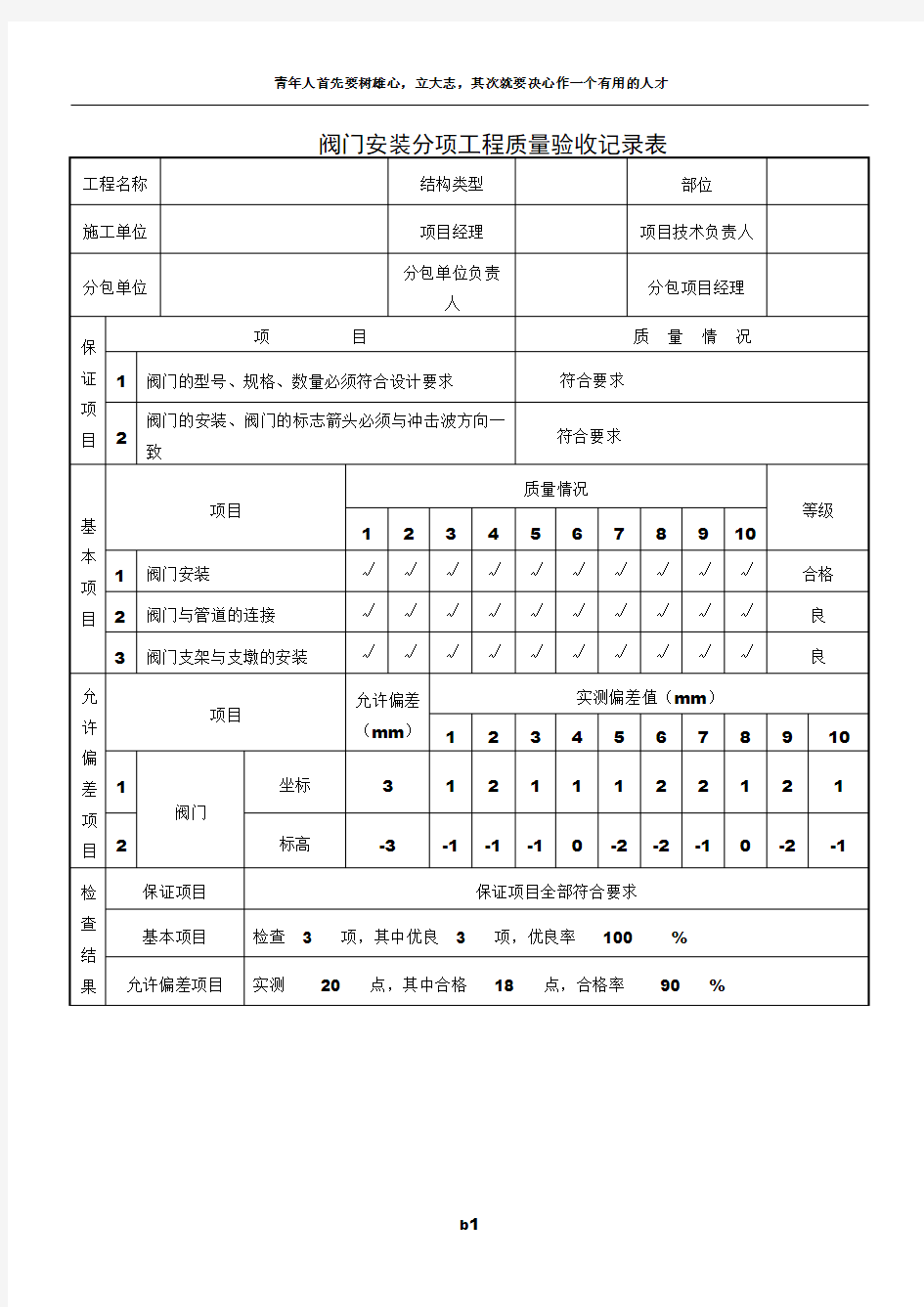 阀门安装专项工程质量验收记录表