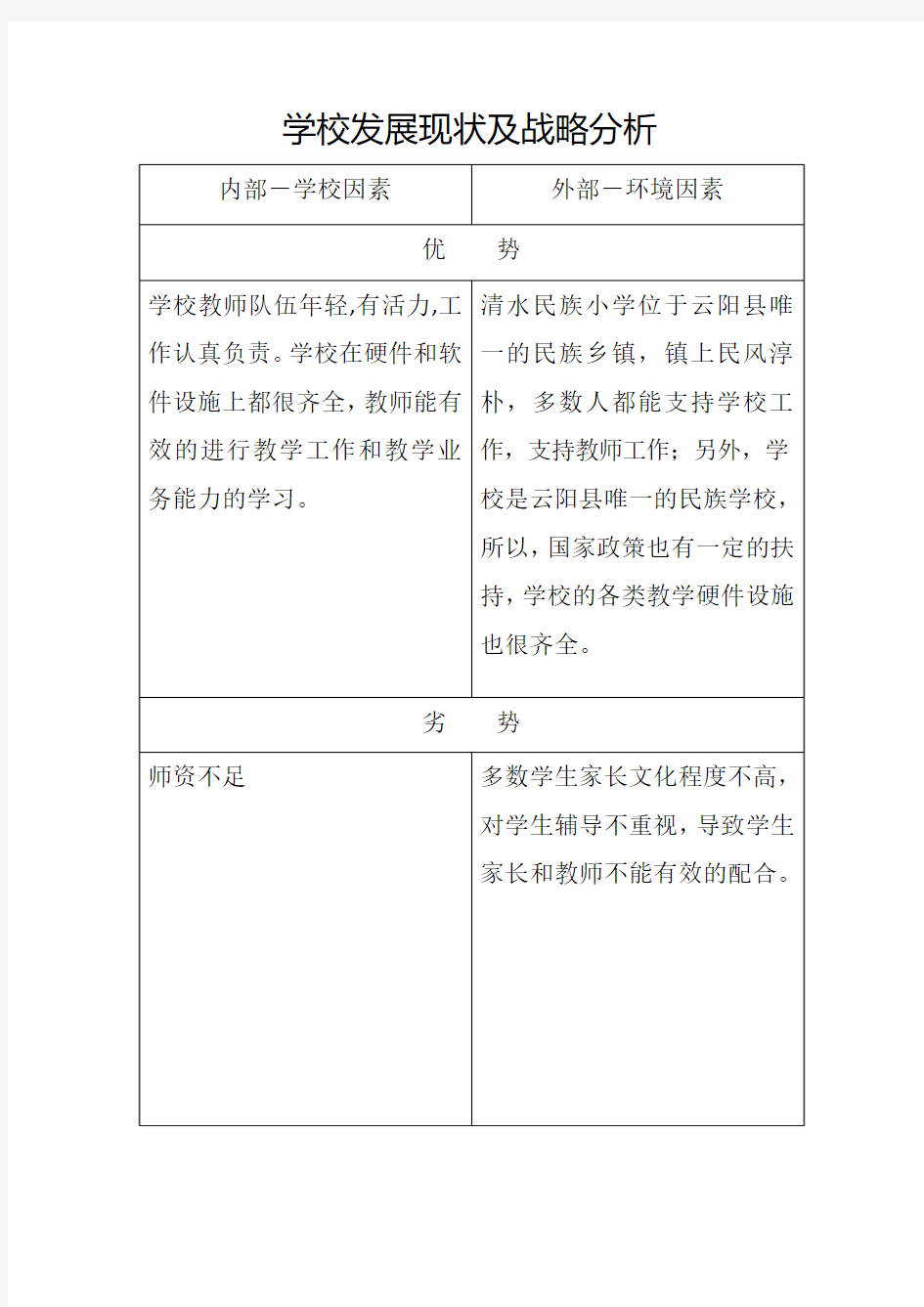 学校发展现状及战略分析