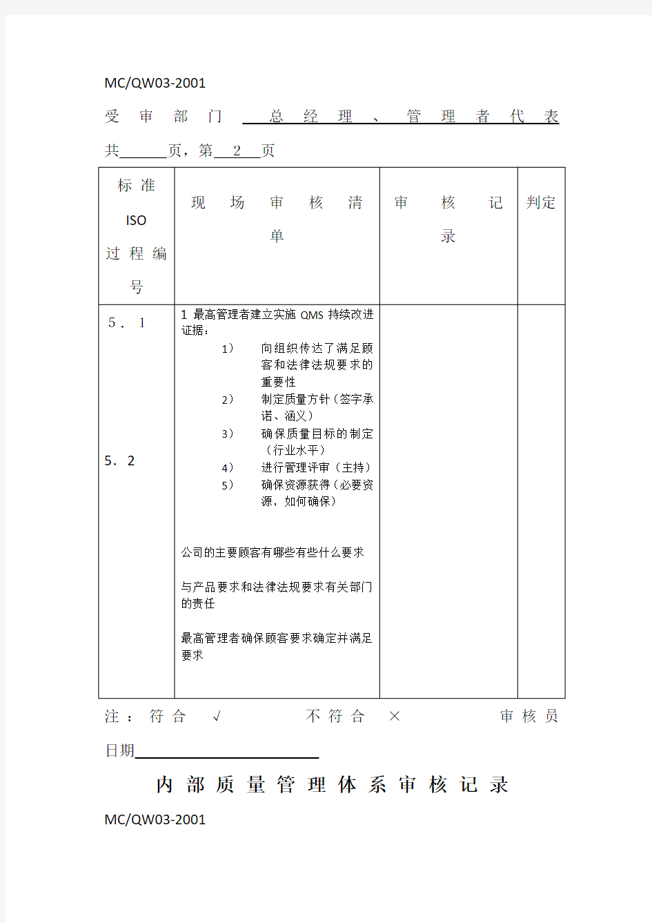 内部质量体系审核记录