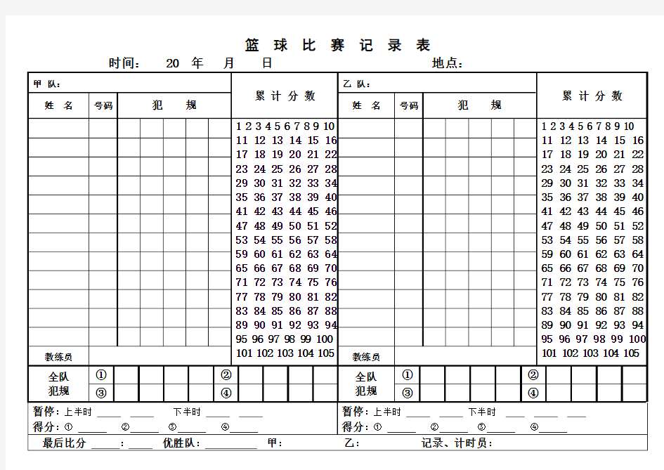 篮球比赛成绩记录表