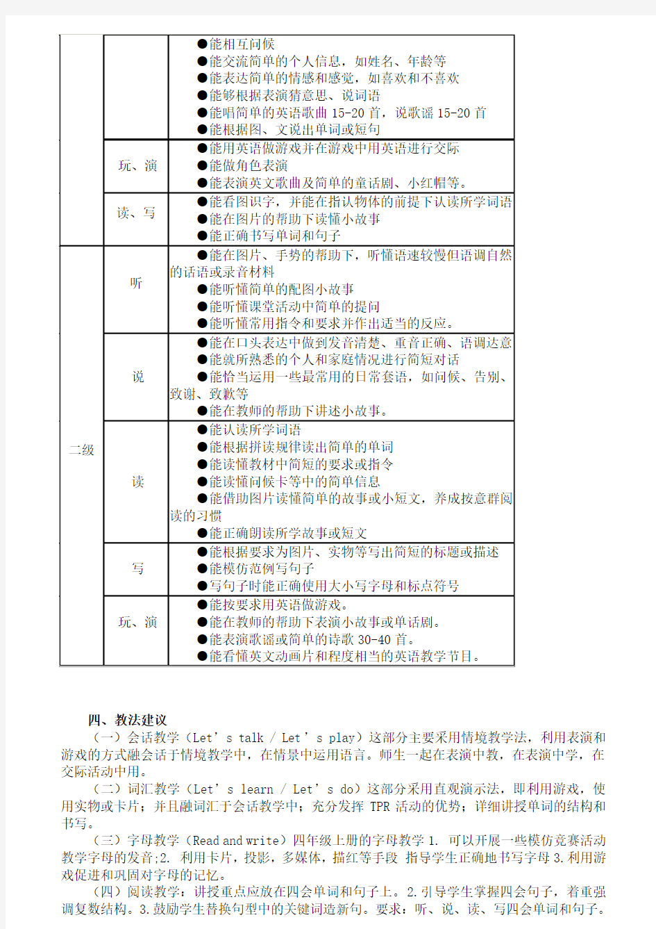 人教版pep小学四年级上册英语教案全册