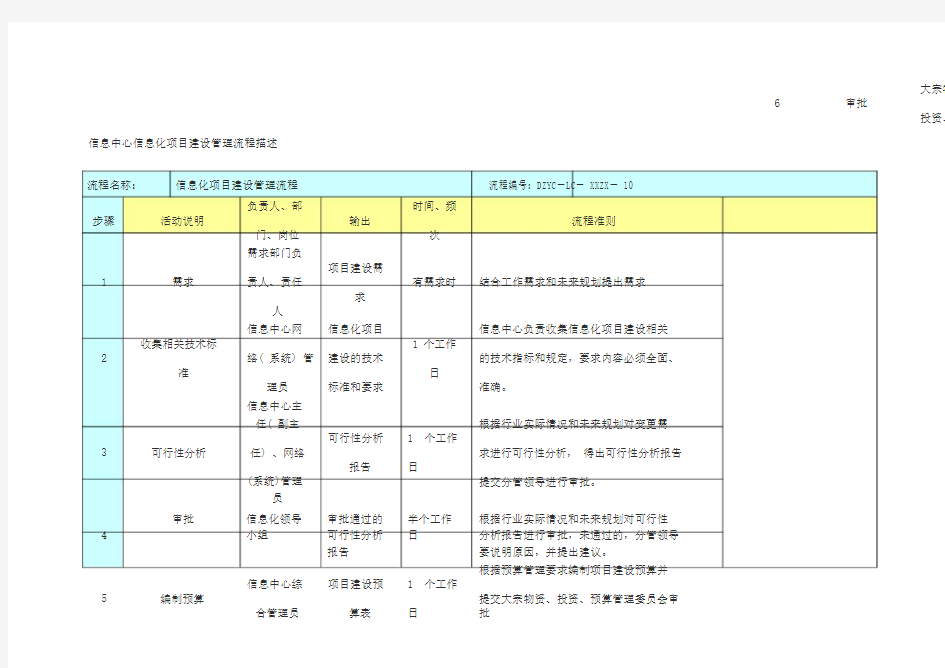 信息中心信息化项目建设管理流程描述