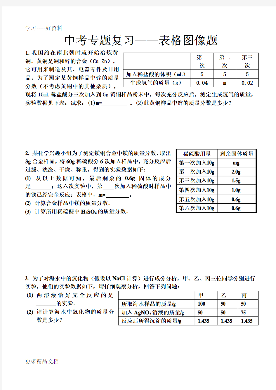 初中化学计算题之表格图像题汇编