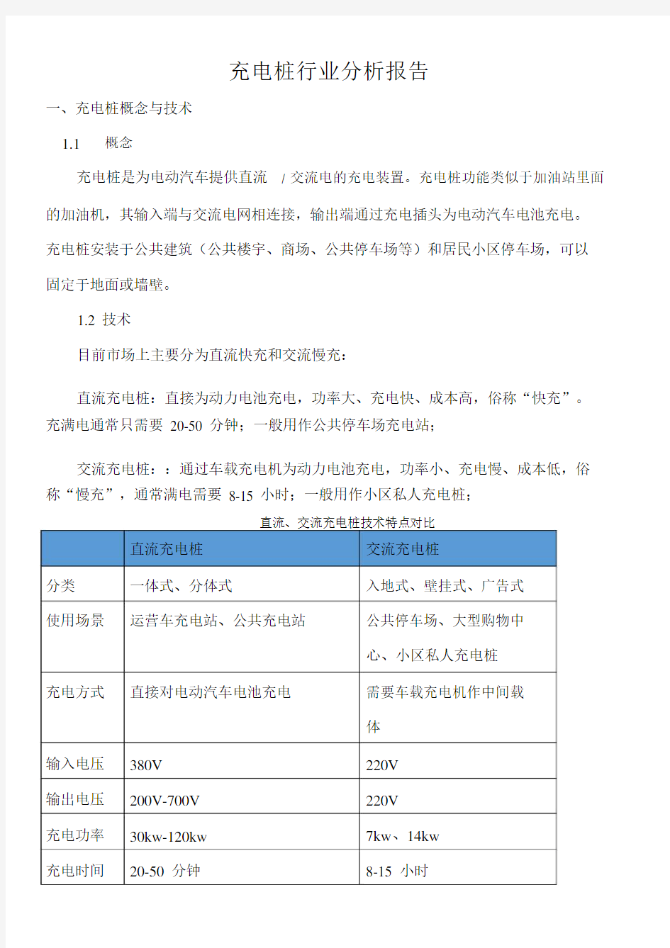 充电桩行业分析报告