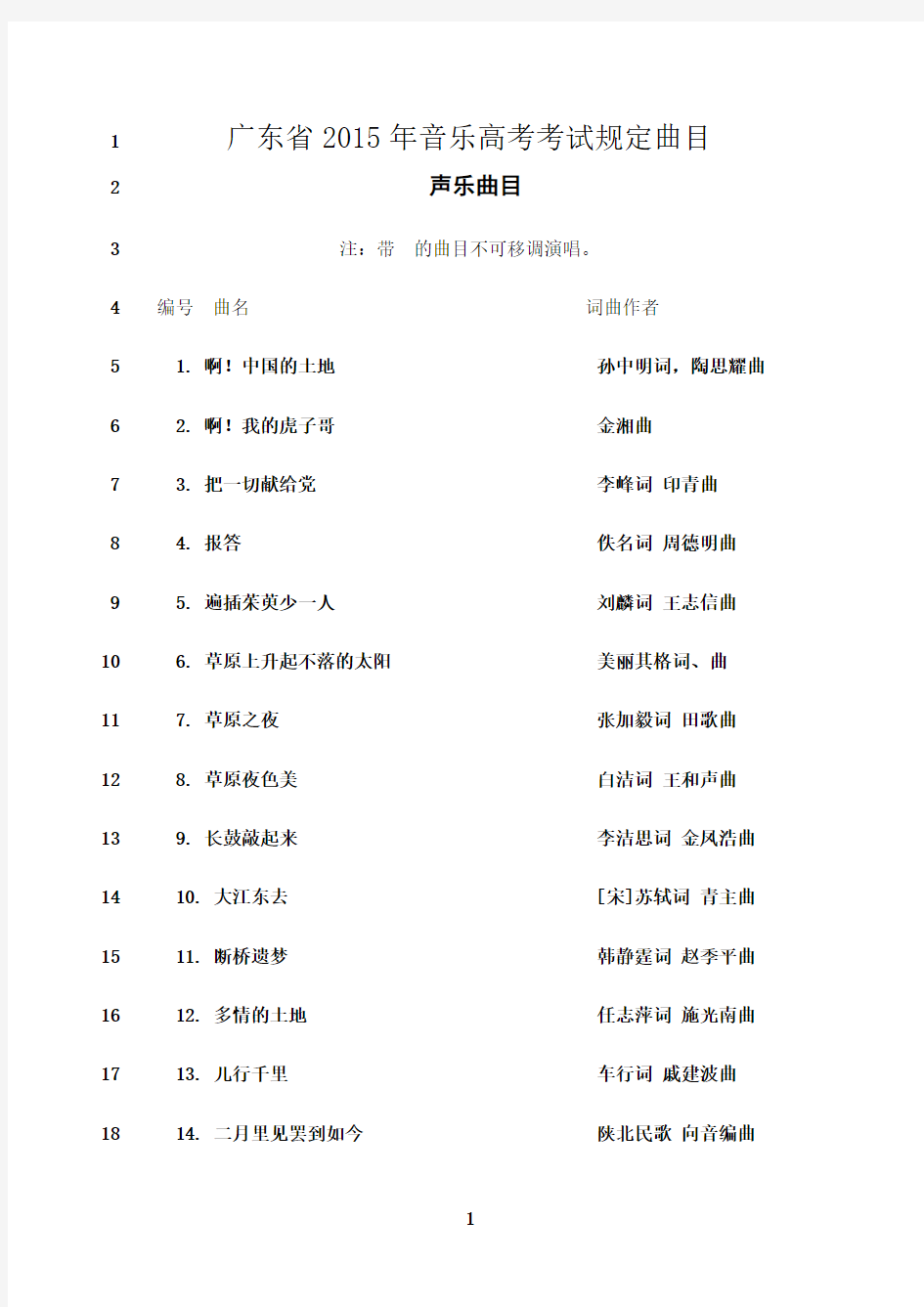 最新广东省音乐高考考试规定曲目(声乐曲目)