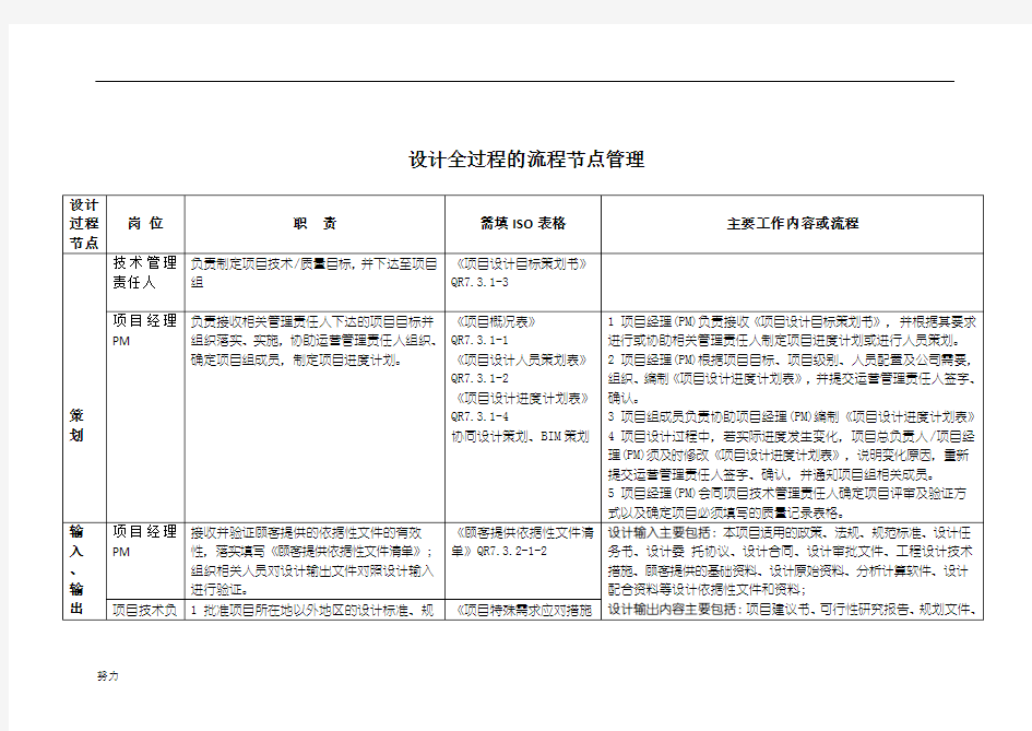 【精选】设计全过程的流程节点管理-精心整理