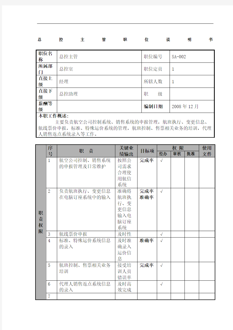 物流公司总控主管职位说明书及关键绩效标准