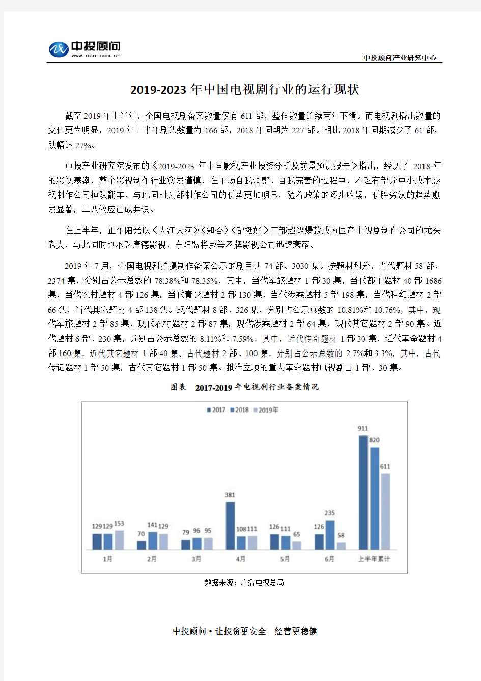 2019-2023年中国电视剧行业的运行现状