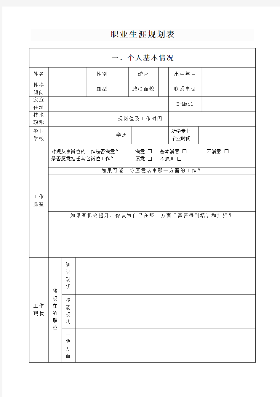 企业员工职业生涯规划表