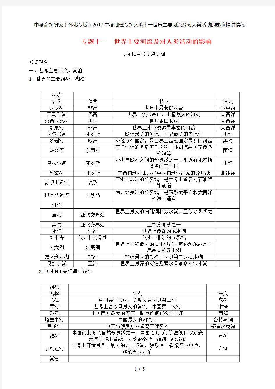 中考命题研究(怀化专版)2017中考地理专题突破十一世界主要河流及对人类活动的影响精讲精练