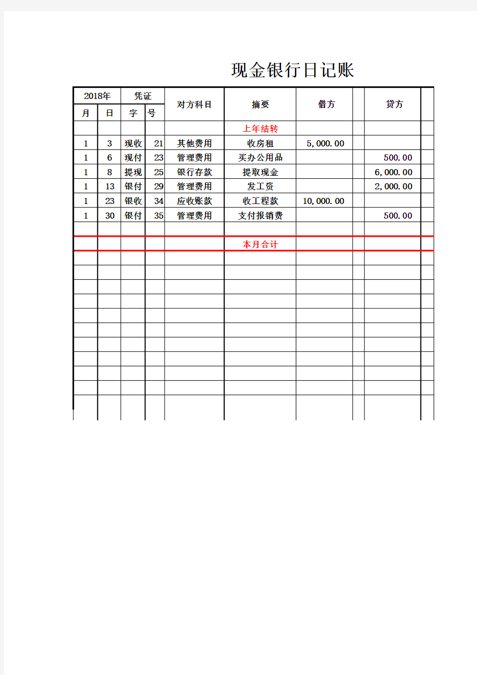 现金银行日记账(余额自动计算)