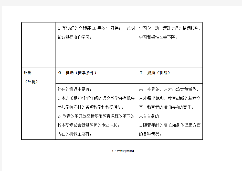 教师个人自我诊断SWOT分析表