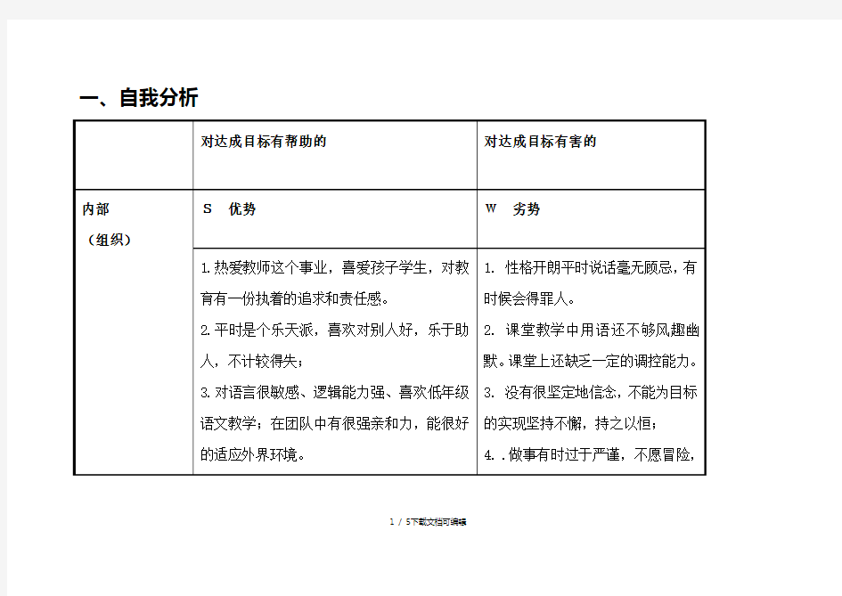 教师个人自我诊断SWOT分析表