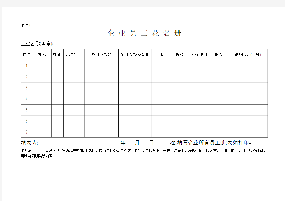 (完整版)企业员工花名册