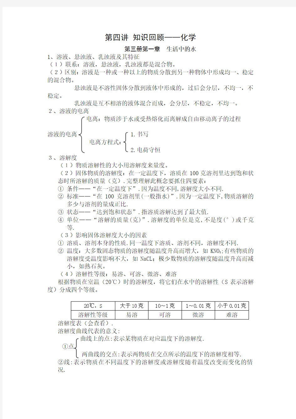 浙江初中科学_初一初二化学知识点总结