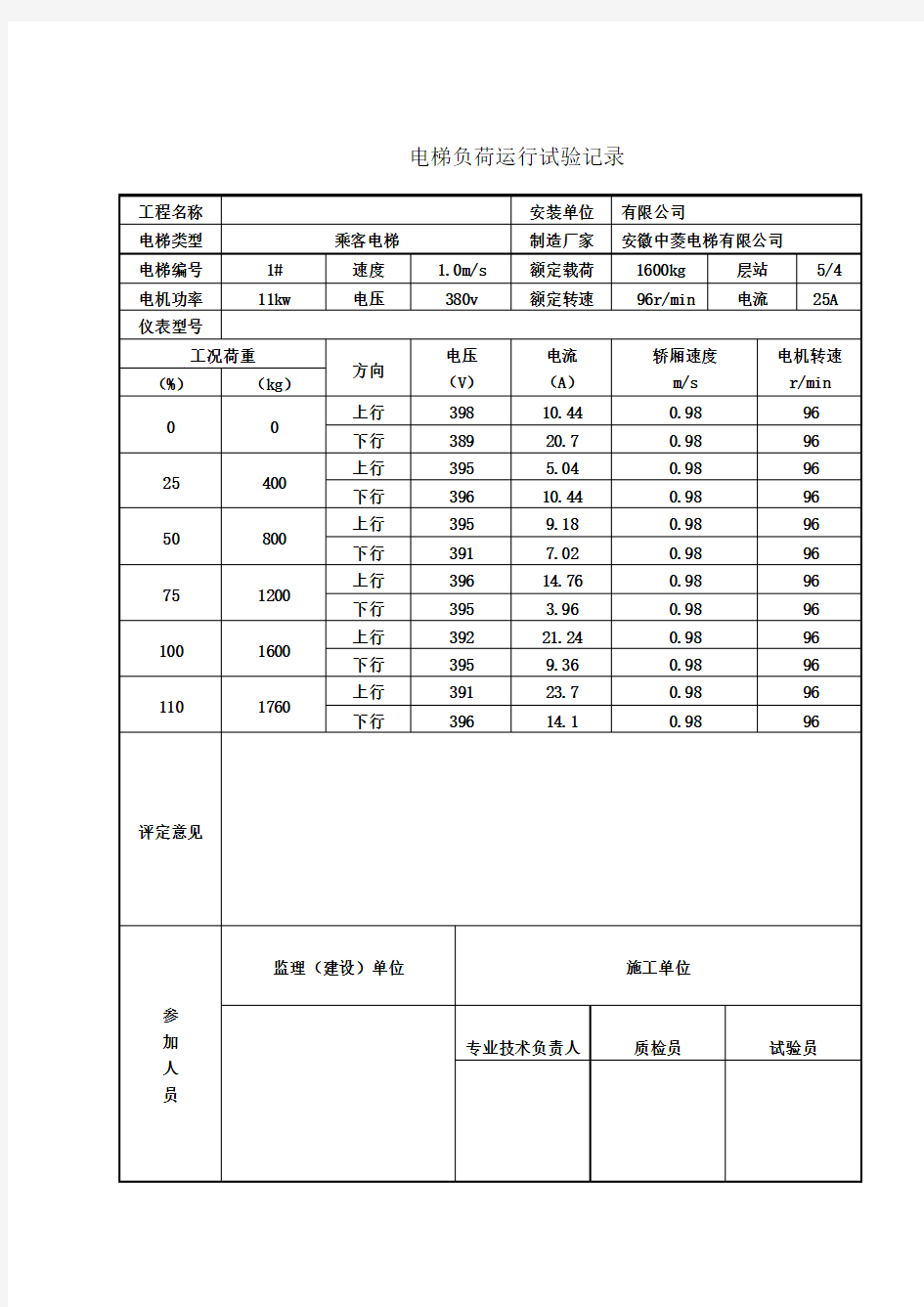 1600Kg电梯负荷运行试验记录