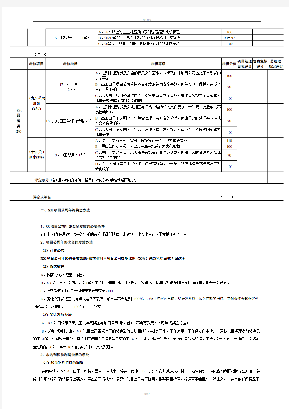 项目公司年度绩效考核表模板