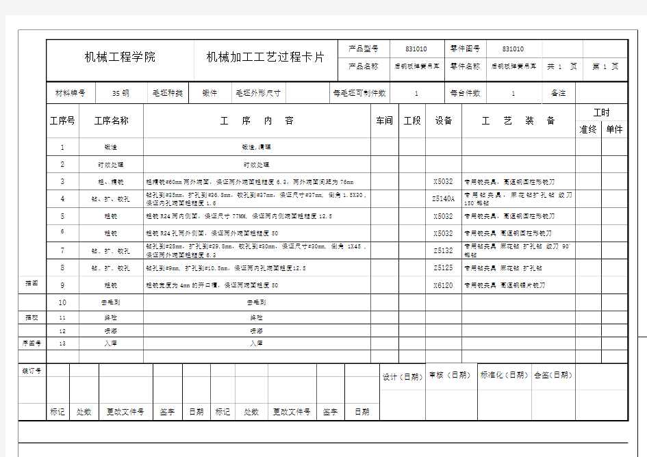 后钢板弹簧吊耳+机械加工工艺过程卡片+工序卡片