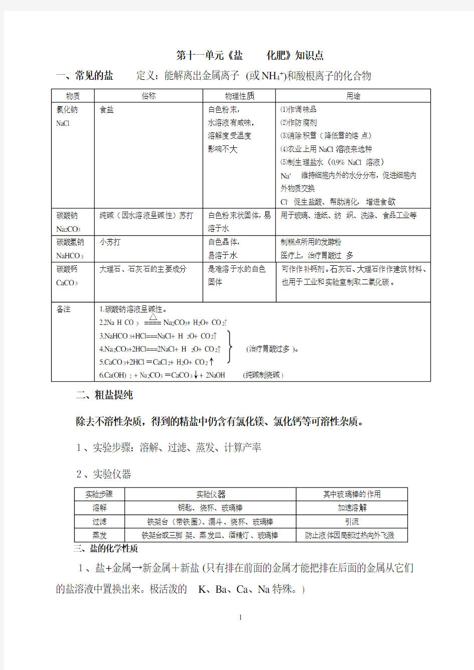 (完整版)初中化学第十一单元知识点