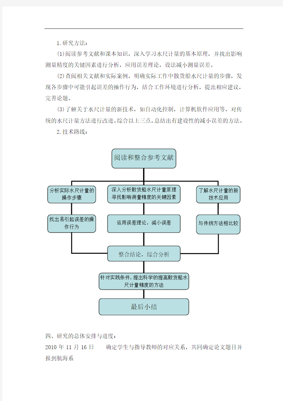 提高散货船水尺计量精度的研究[论文+开题+综述]